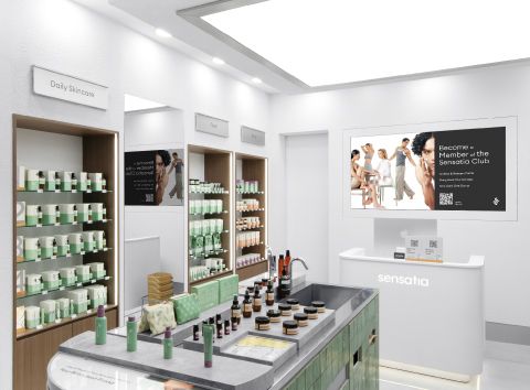 Store region - JAKARTA